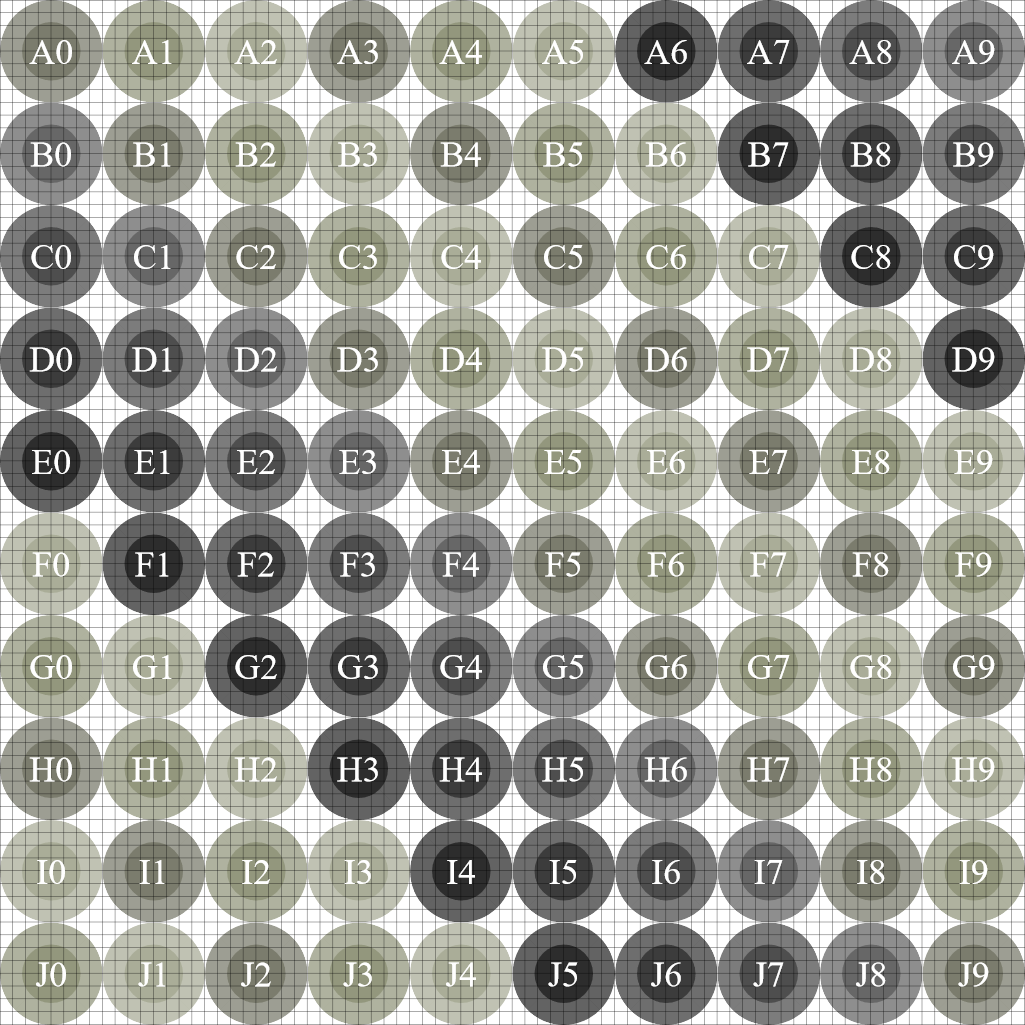 UV Checker Map Maker — Polycount