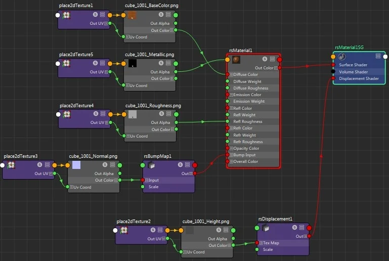 redshift crack maya