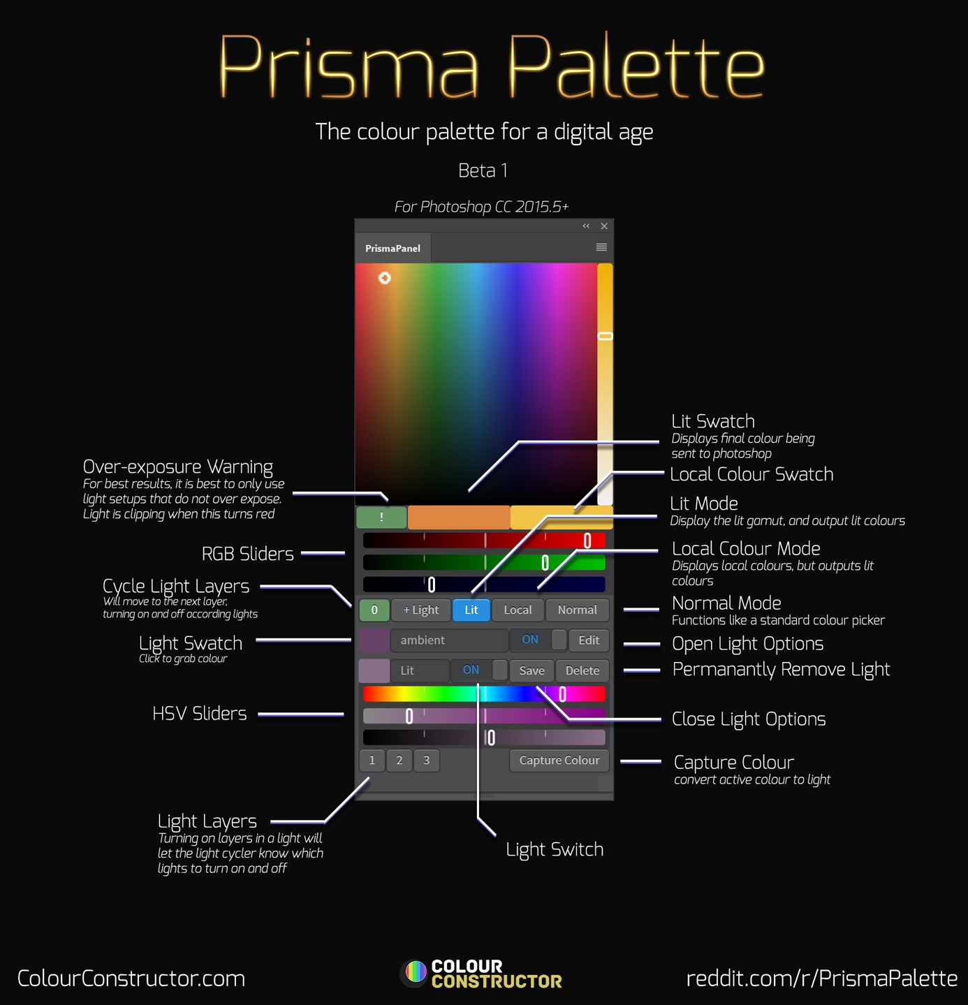 Prisma pro 2 crack mac