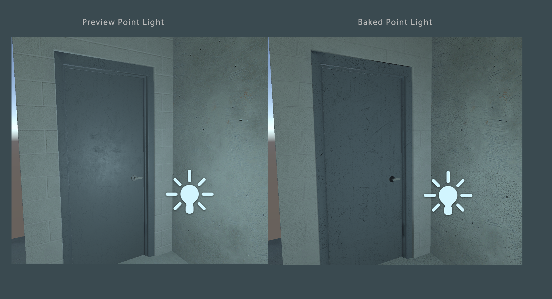 Static lighting in Unity 2018.3