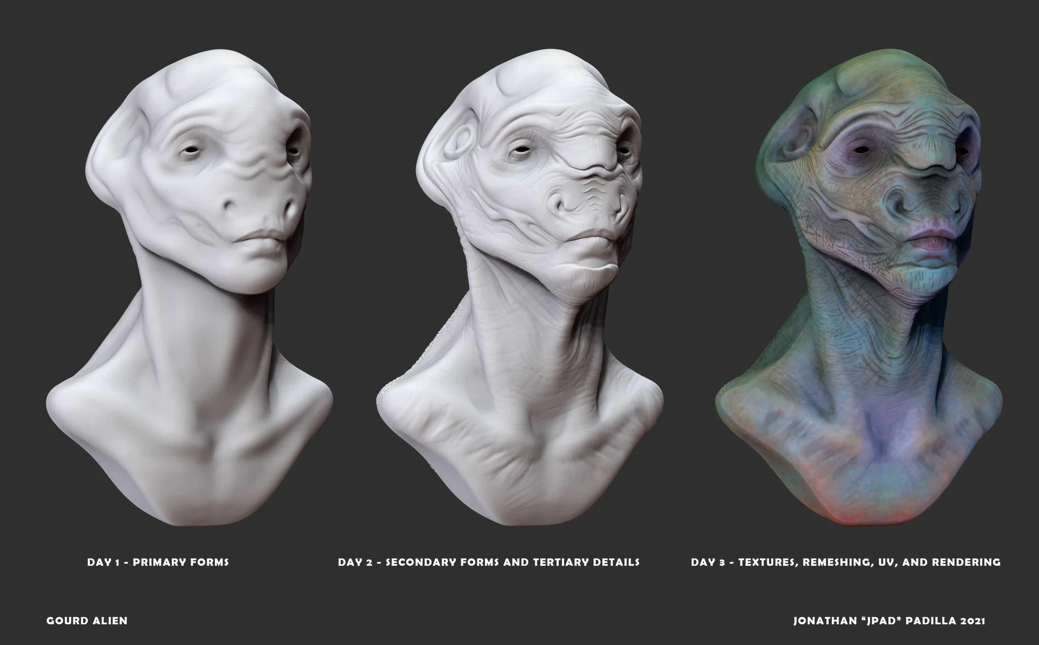 secondary form zbrush