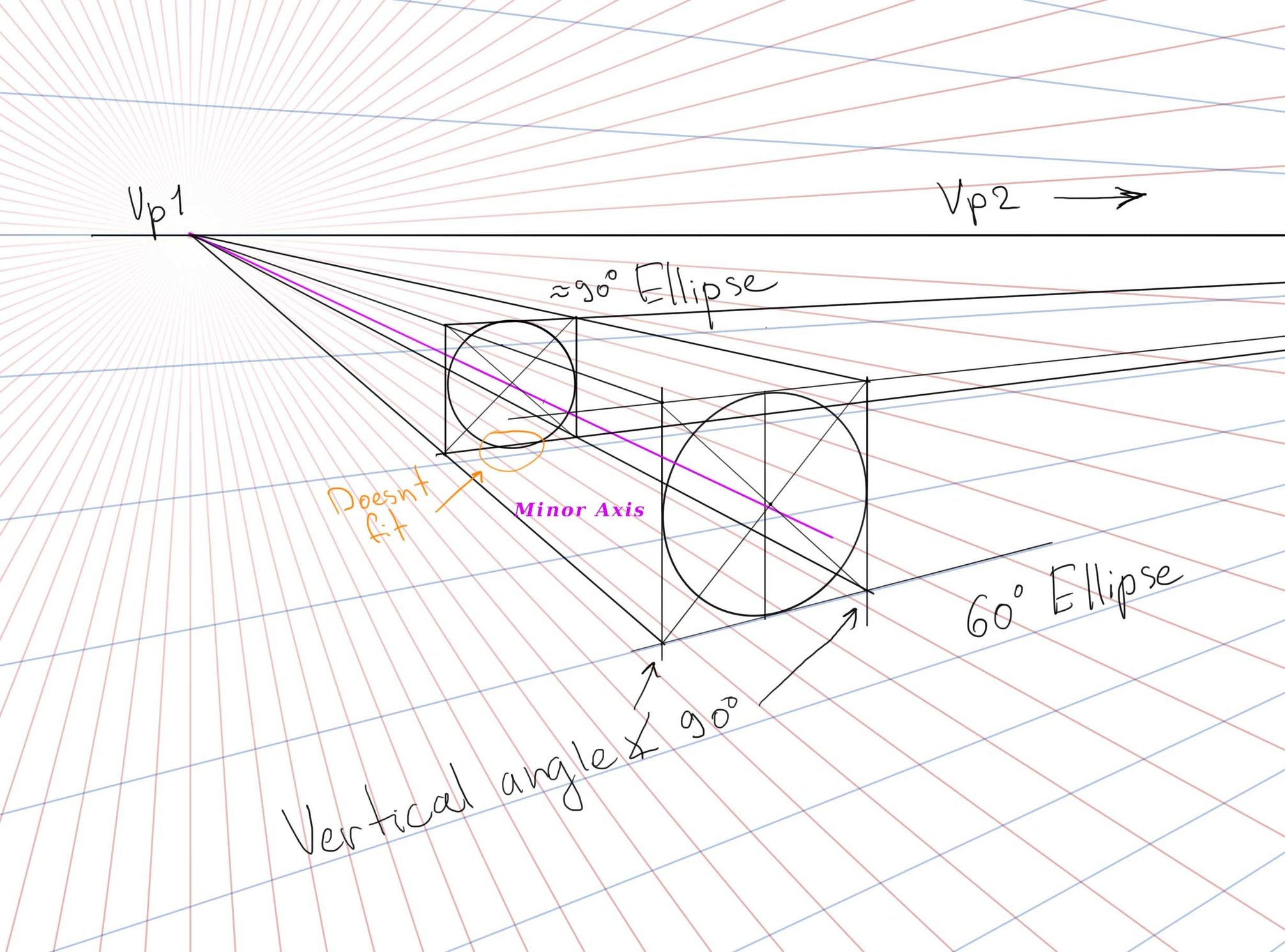 Ellipse In Perspective Critique Polycount