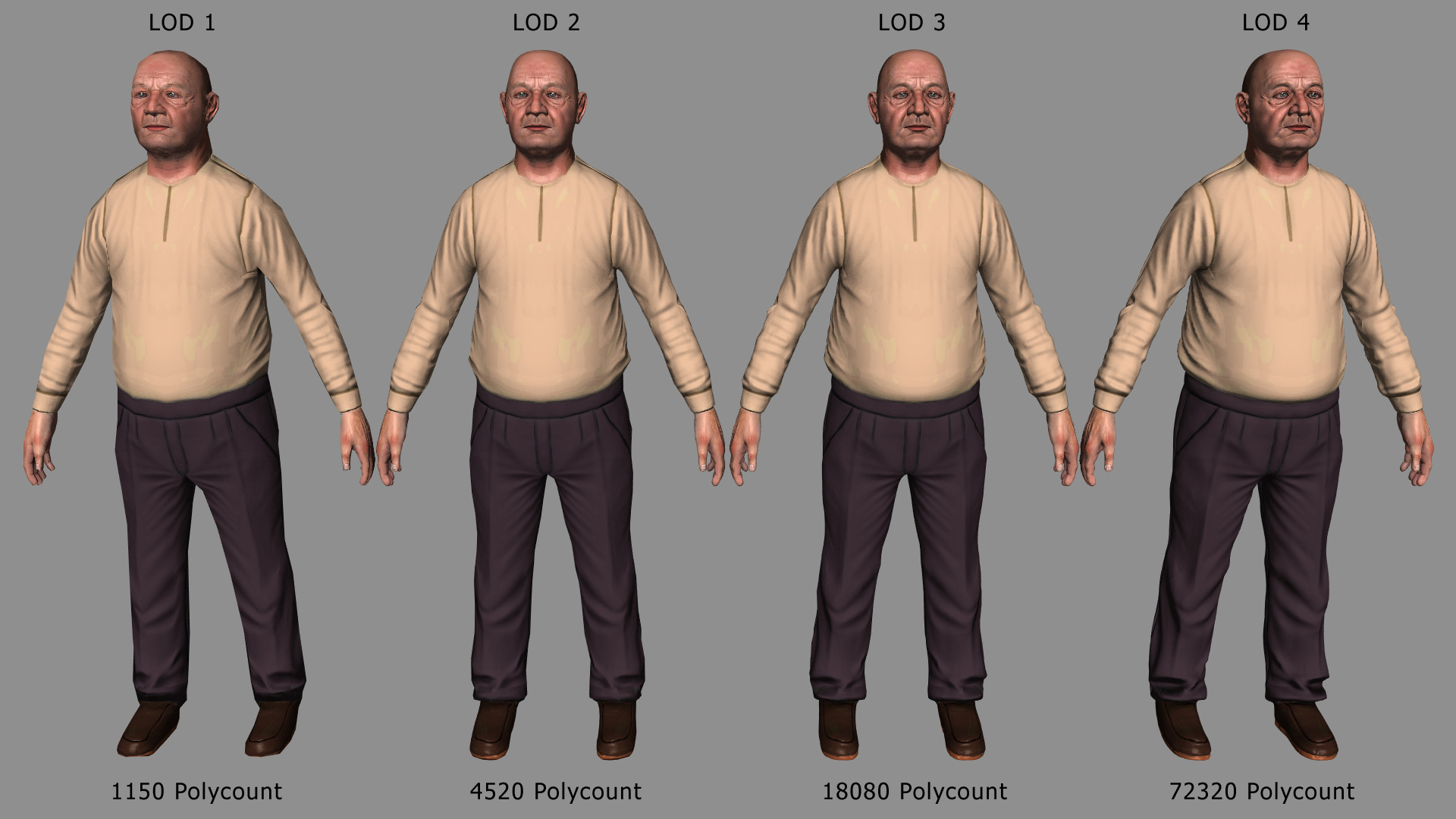 video-game-character-study-w-i-p-polycount