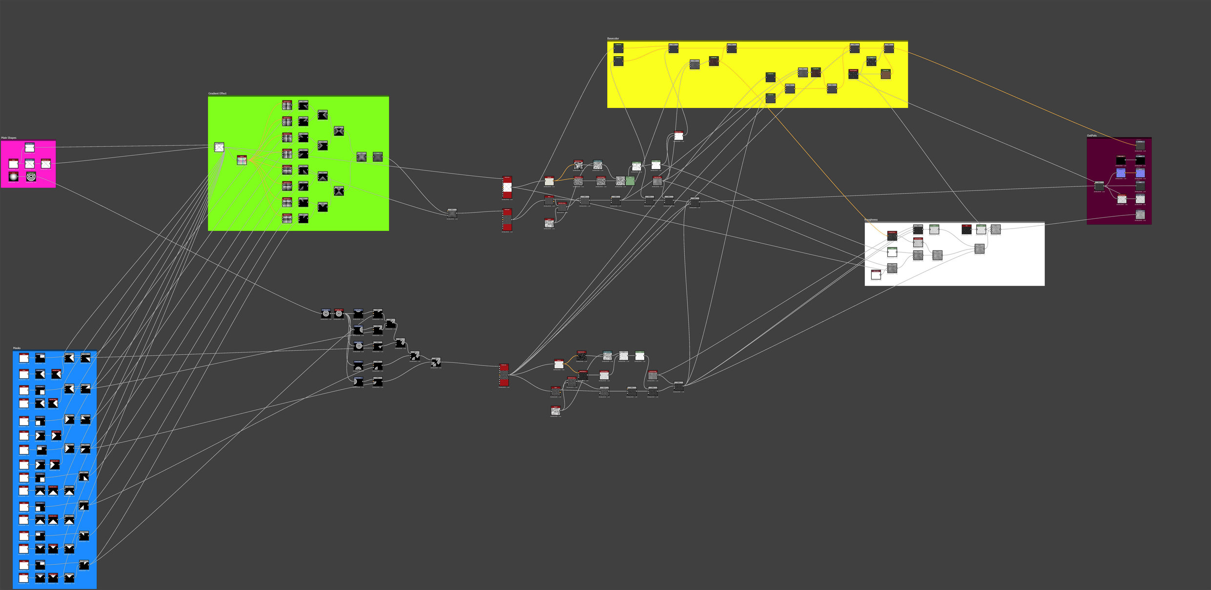 substance modeler beta