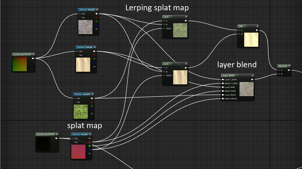 What Is A Splat Map Maps Model Online