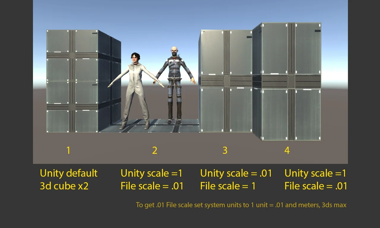 Unity units. /Scale Set это мод?. Scale in Maya.