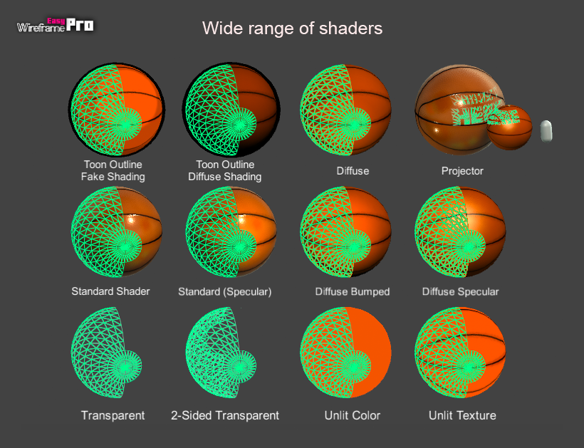 Mesh shaders. Стандартные Round Shader. Unlit shading. Unity Amplify Shader outline. Версии Shader graph.