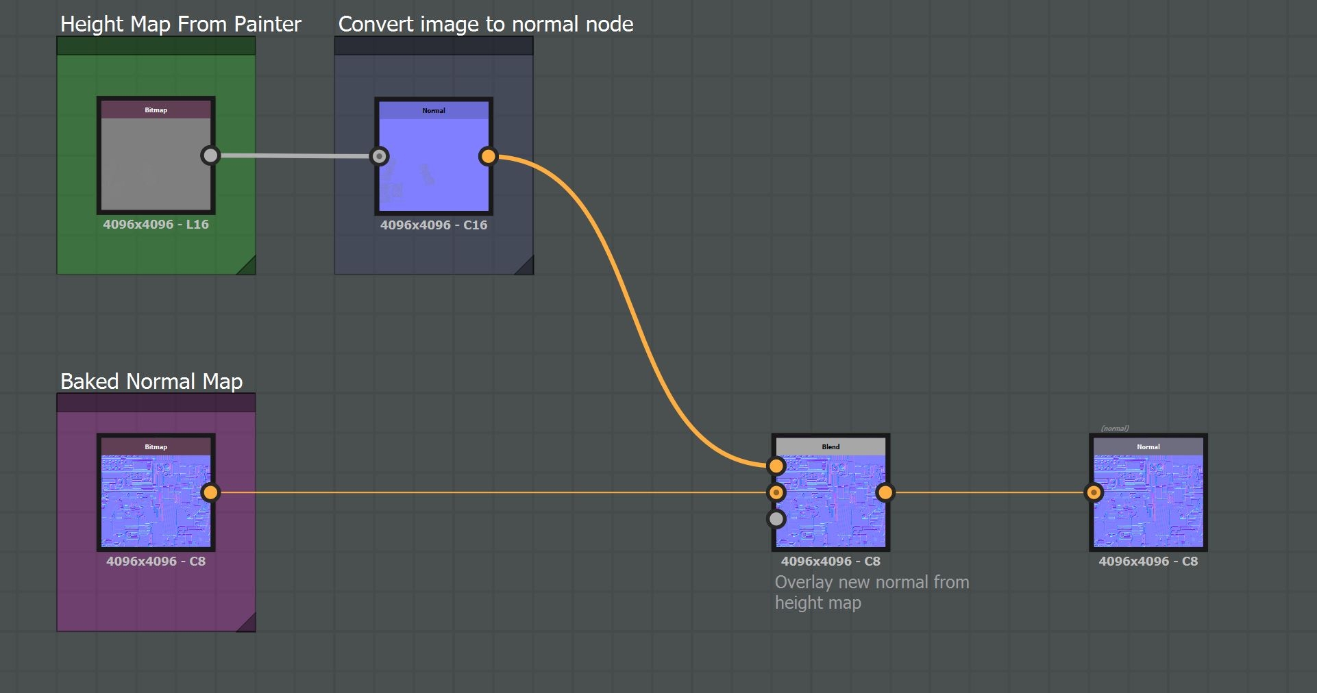 marmoset toolbag how to automatically set materials