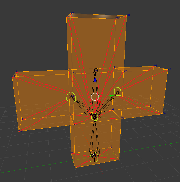 Blender Python (2.79) Index Vertices Based on Their Bone? — polycount