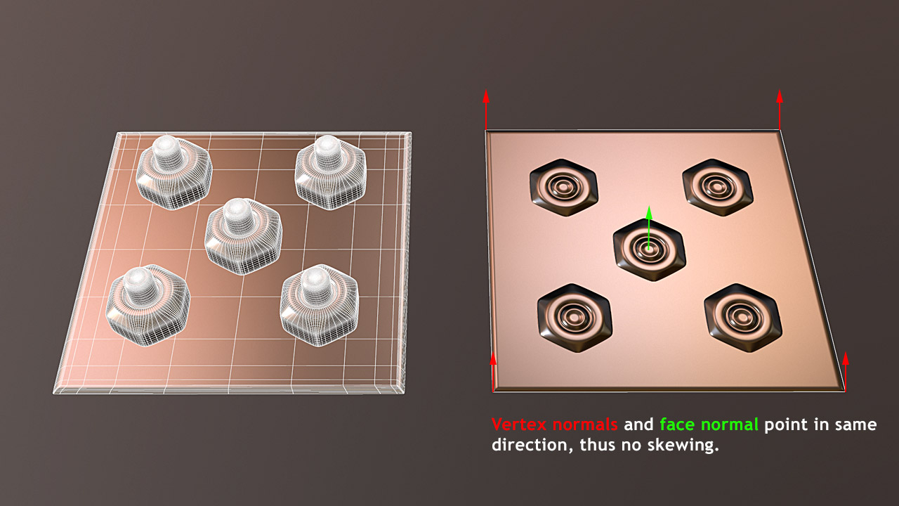 Skew you buddy! Making sense of skewed normal map details. — polycount