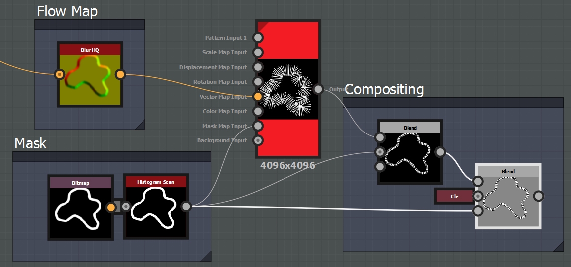 Input mapping. Флоу мап. Flow карты. Substance Designer Flow Map. Map input.