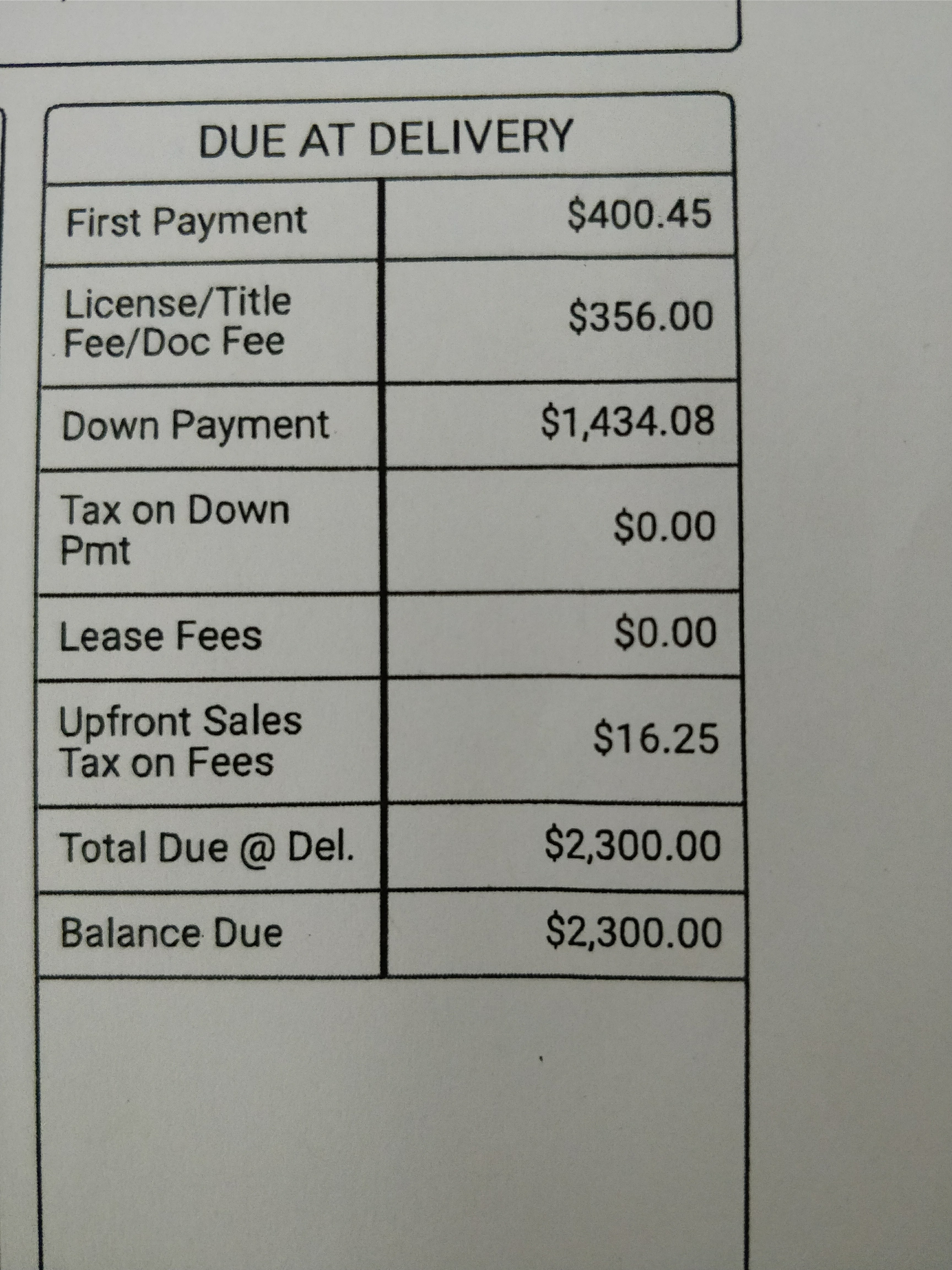 2018 Subaru Wrx Lease Deals And Prices Page 4 Car Forums At This Is What Was Given To Me