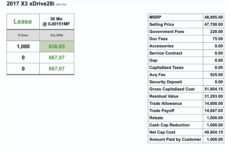 2017 Bmw X3 Lease Deals And Prices Page 24 Car Forums At Edmunds Good Afternoon Would Love An Official Set Of Eyes Looks Like I M Only Being Offered 2 4 Off Msrp Think The Math Checks Out Plugged Into One My