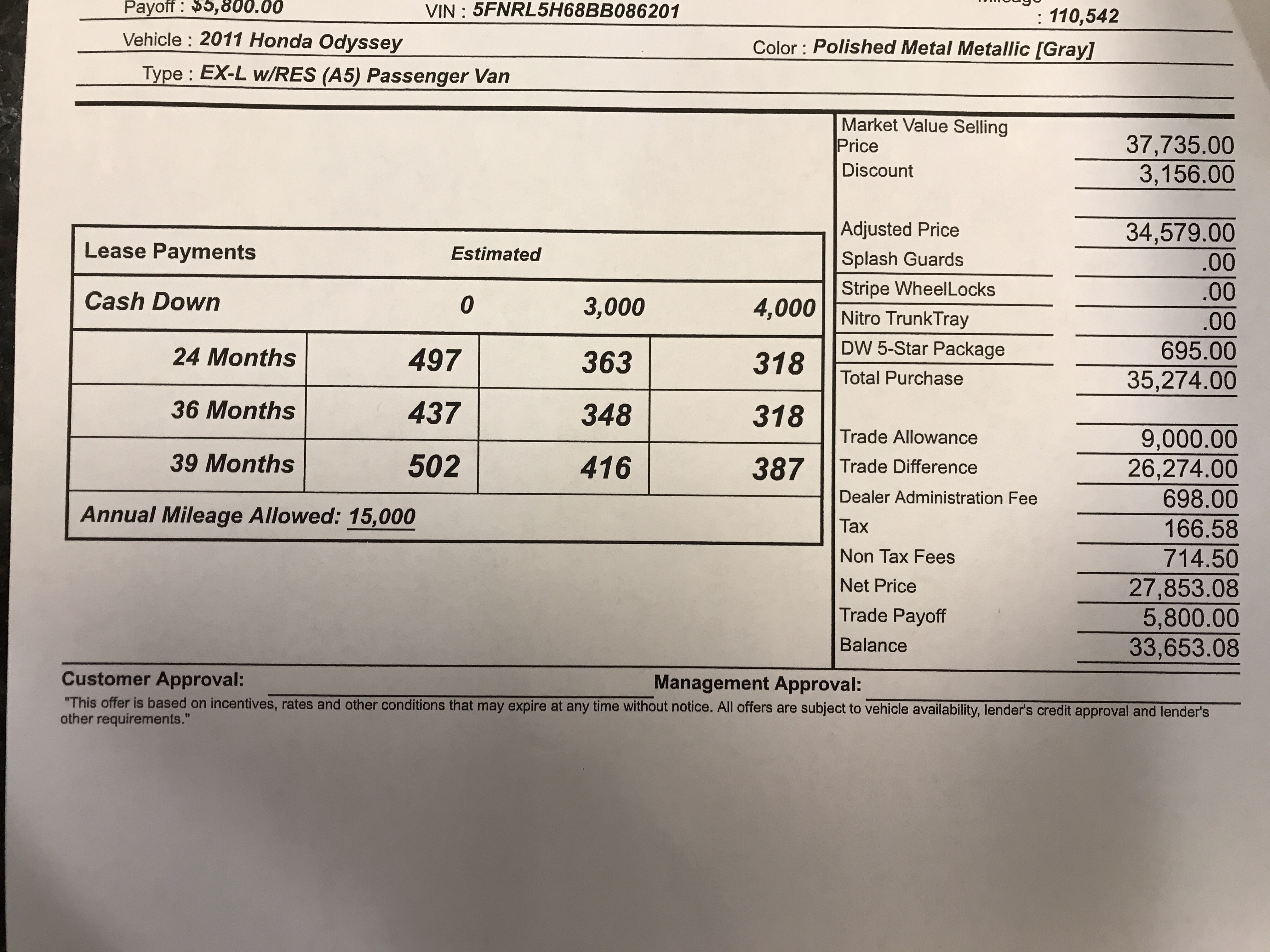 Registration Costs For Car Colorado Registration Costs For Car Colorado