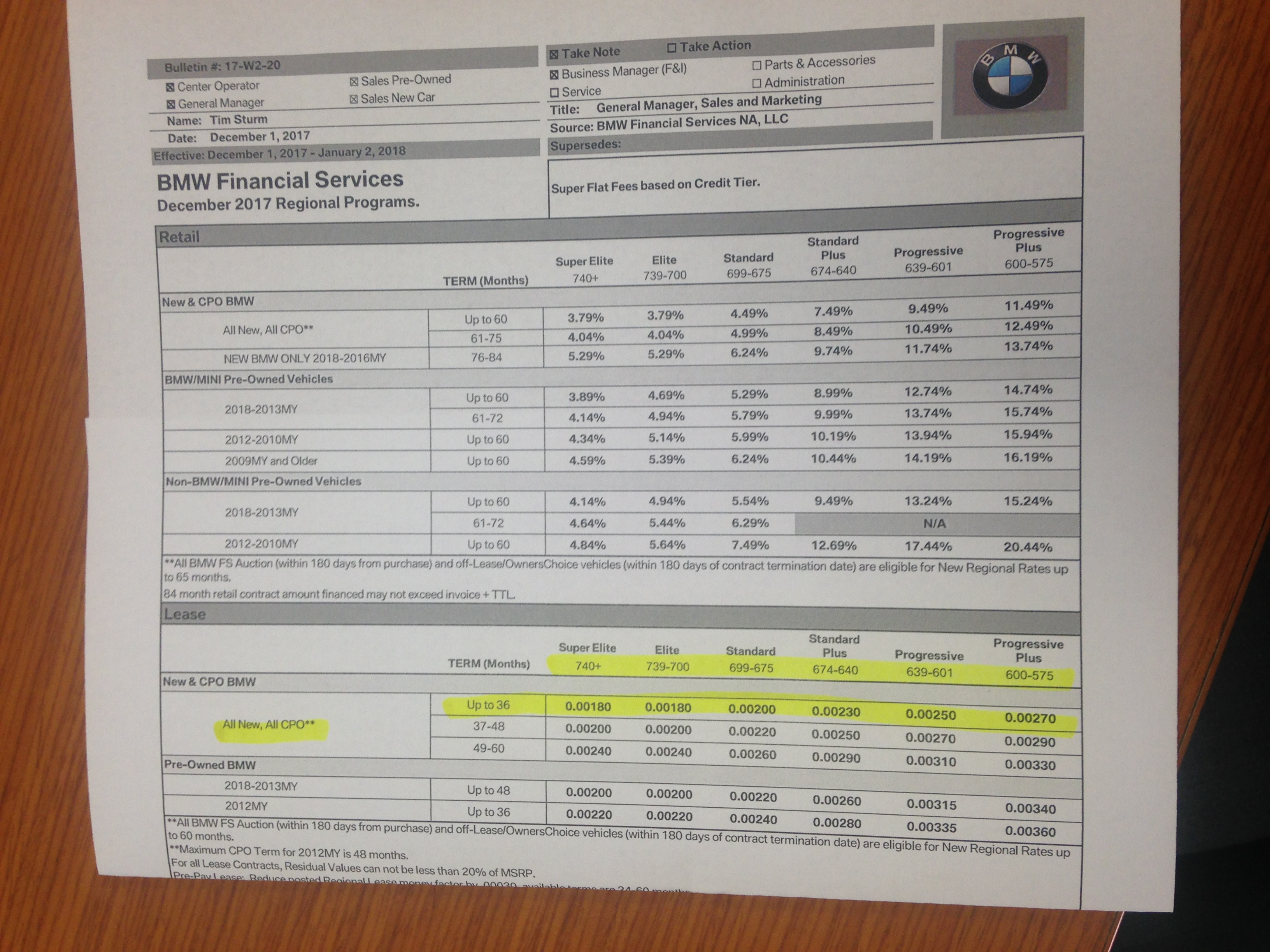 2018 Bmw 3 Series Lease Deals And Prices Page 5 Car Forums At Hello Would Like To Make Sure The Money Factor In Norwalk Ca 90560 Is 00152 Dealer Telling Me It S 0018 And They Showed This Idk Legit