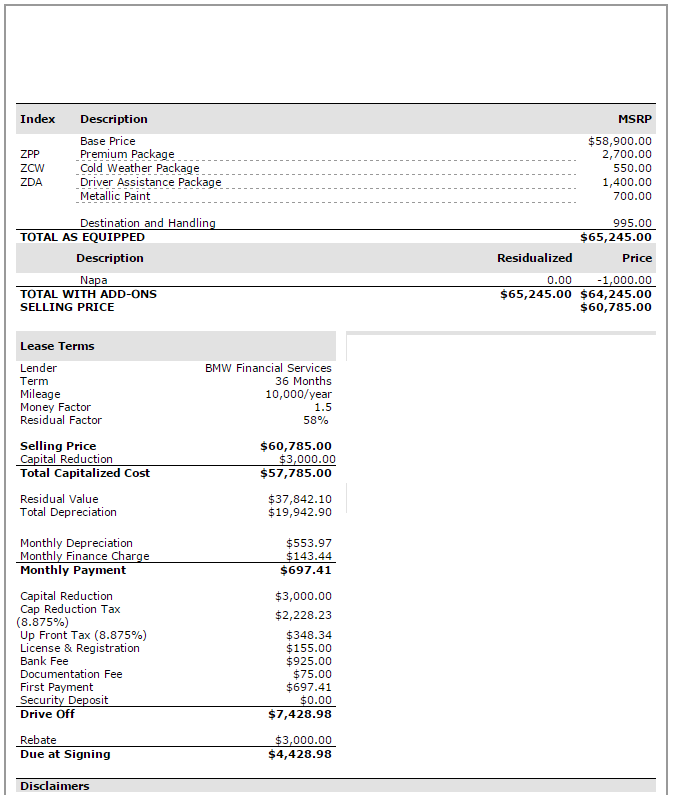 Navigating Costs On A Car Lease Navigating Costs On A Car Lease