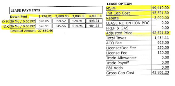 2017 Bmw 4 Series Lease Deals And Prices Page 18 Car Forums At Just Got A Leasing Quote For 2018 430 Gran Coupe 3000 Rebate Including 1000 College Grad Program I Don T Know If It Is Good Deal With Mf Of 0 00192