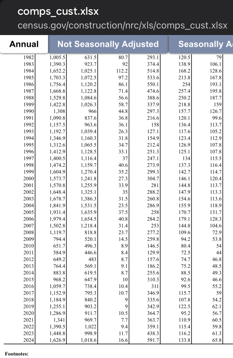 Image: https://us.v-cdn.net/5021252/uploads/editor/hv/wguzzmvh9i8r.jpeg