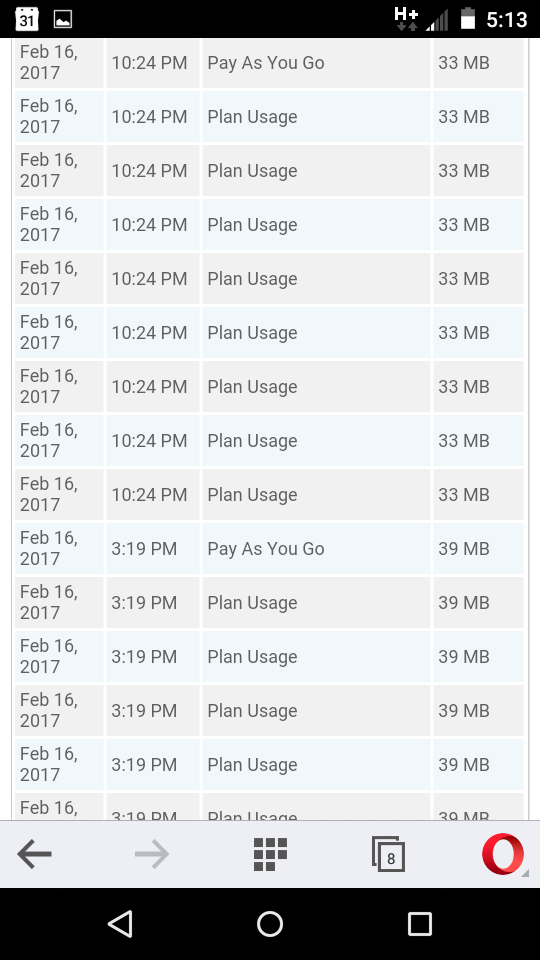 duplicate charge