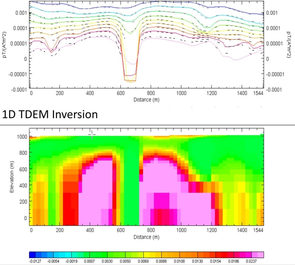 1D TDEM Inversion.jpg