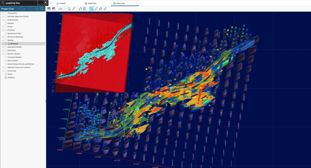 Structural trend challenge.png