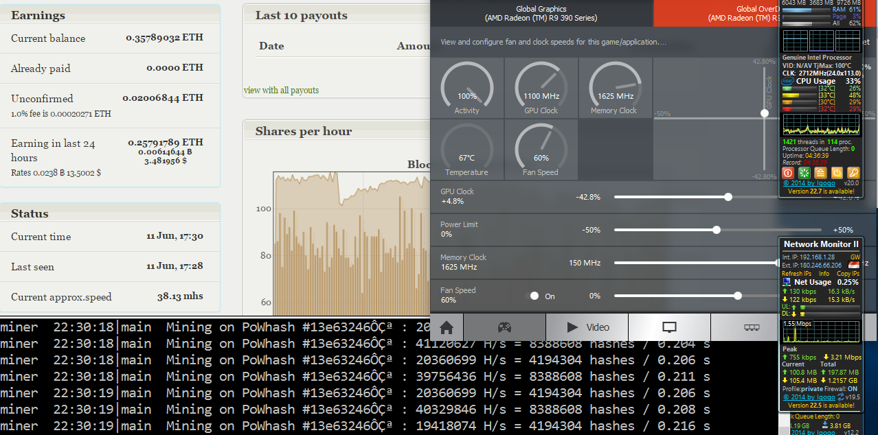 R9 390x ethereum hashrate