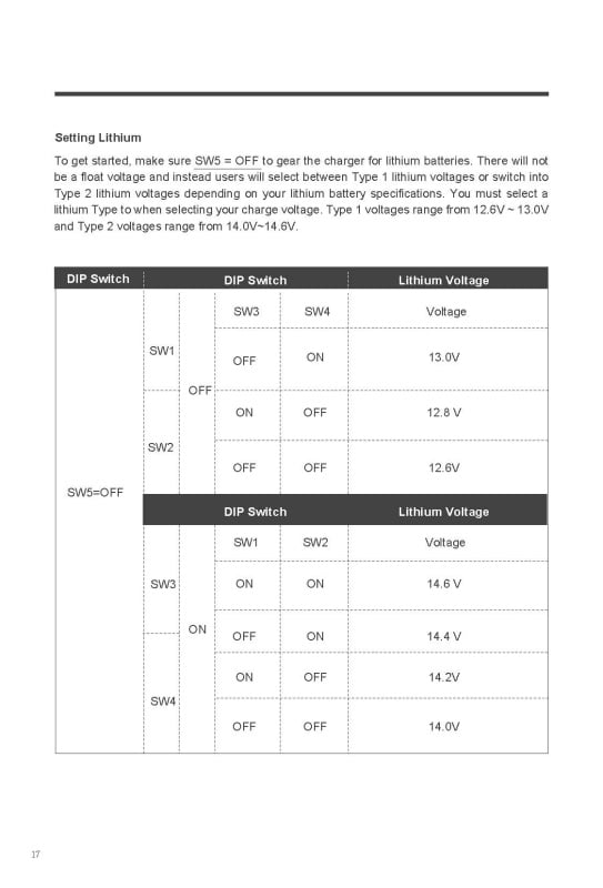 Pages from DCC1212-204060-Manual.jpg