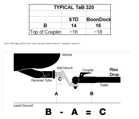 TypCouplerHeight.png