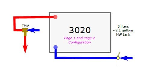 3020why.jpg