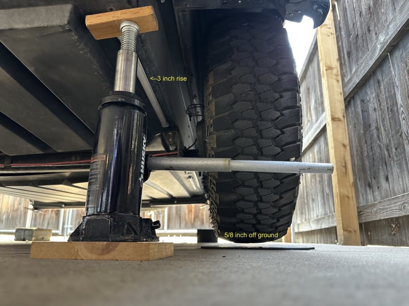 2024 TAB400 BC Jack Point 7 Right side wheel jacked-3 inch rise.jpg