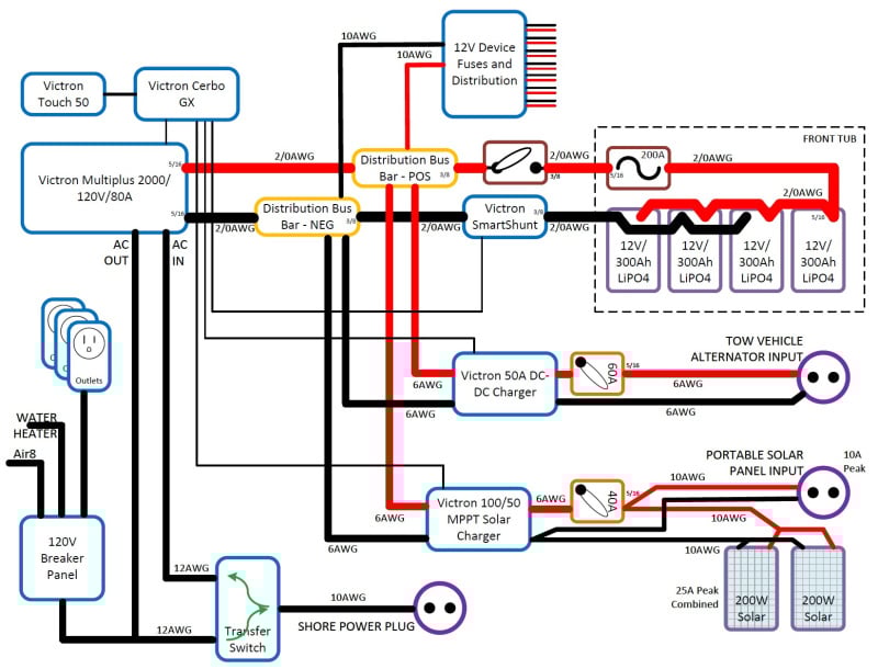 Image: https://us.v-cdn.net/5021717/uploads/editor/0k/2b2g3kwom6mb.jpg