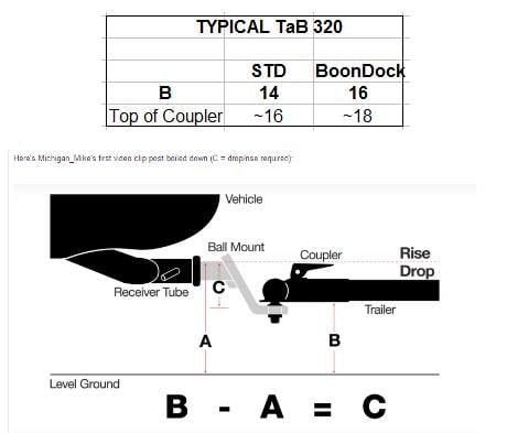 Hitch Drop Can Someone Please Just Help I Can T Figure This Out