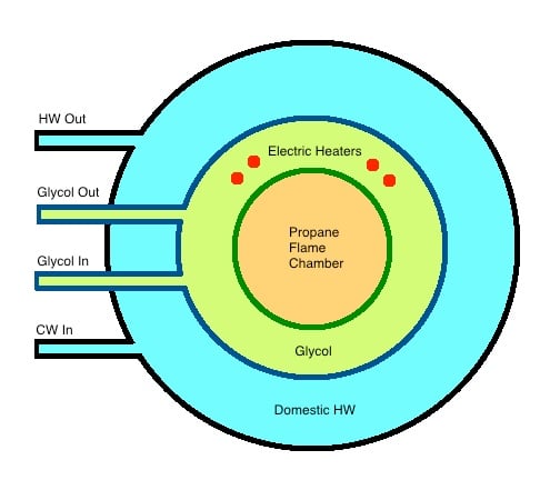 Image: https://us.v-cdn.net/5021717/uploads/editor/7c/jzoibq7jt0n9.jpeg