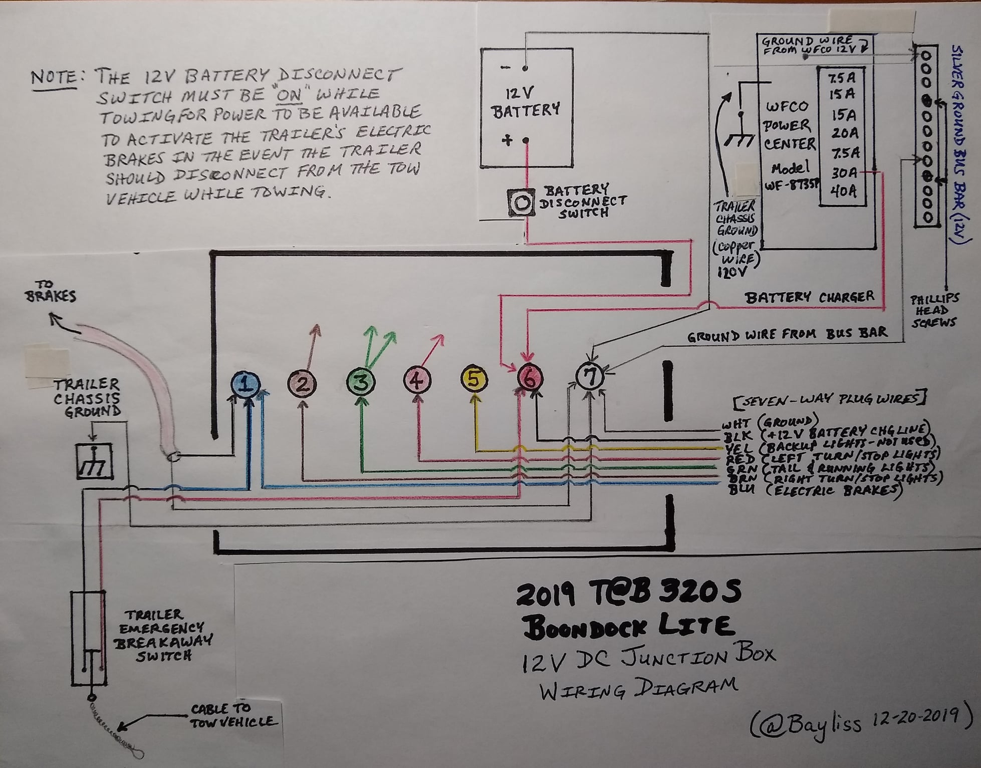 Trailer Breakaway Switch Wiring Diagram