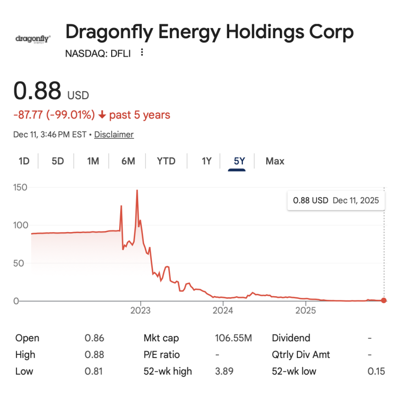 Image: https://us.v-cdn.net/5021717/uploads/editor/xl/ck2u49t7kzfr.png