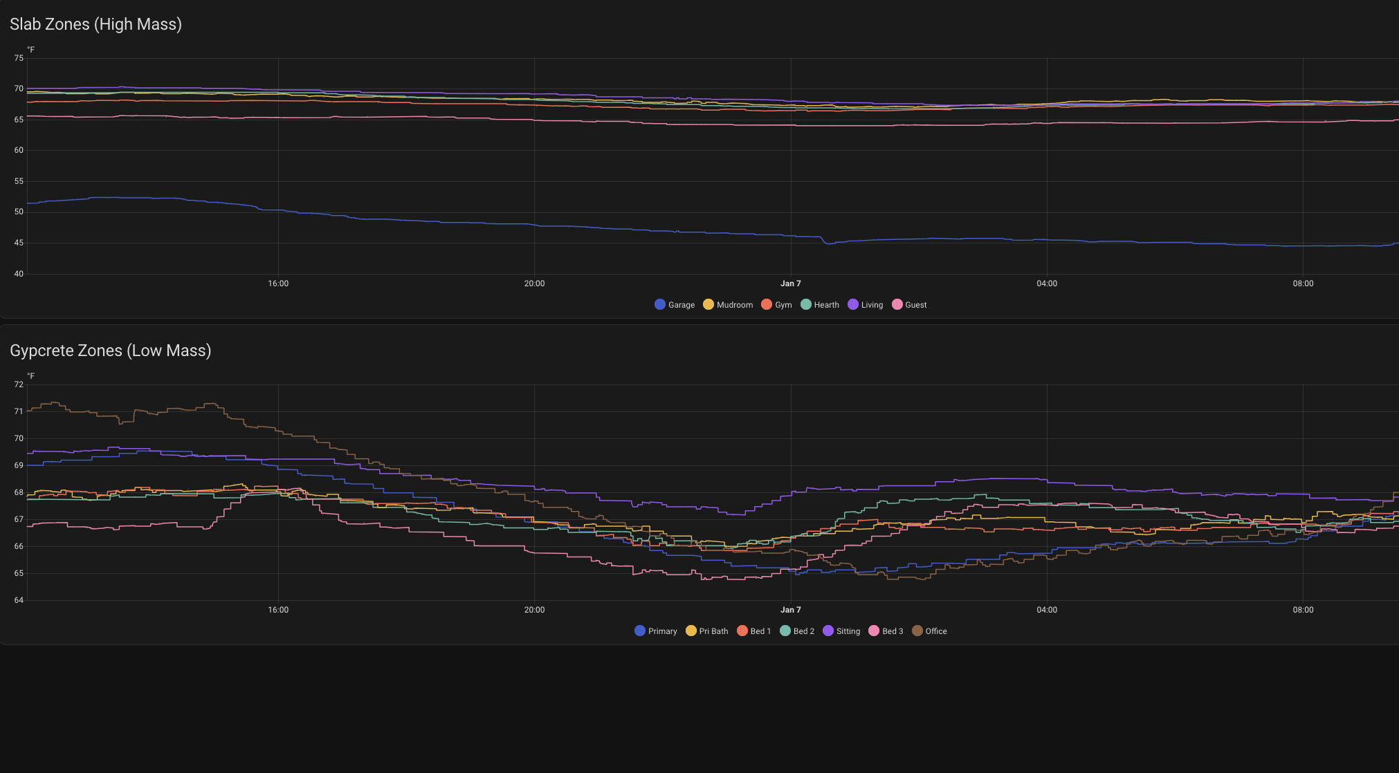 Screenshot 2026-01-07 at 12.04.45 PM.png