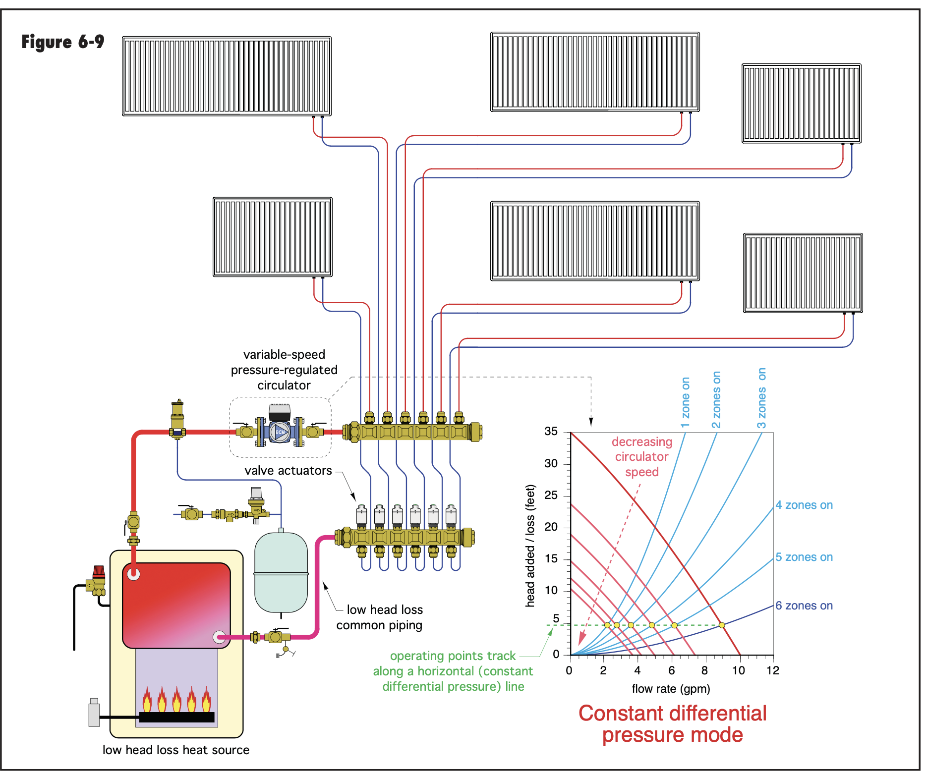 Screenshot 2025-12-06 at 11.30.07 AM.png