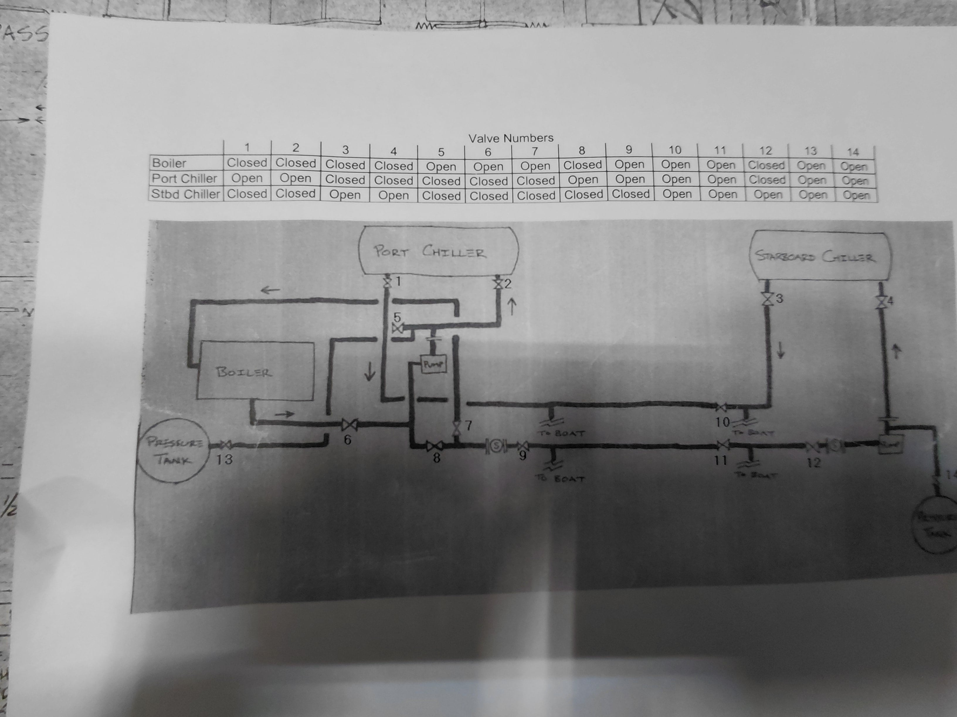 boiler arangement.jpg
