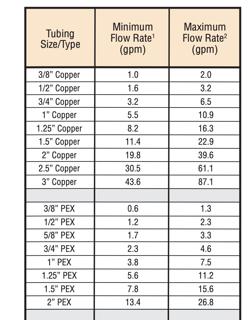 Screenshot 2025-11-28 at 1.32.33 PM.png