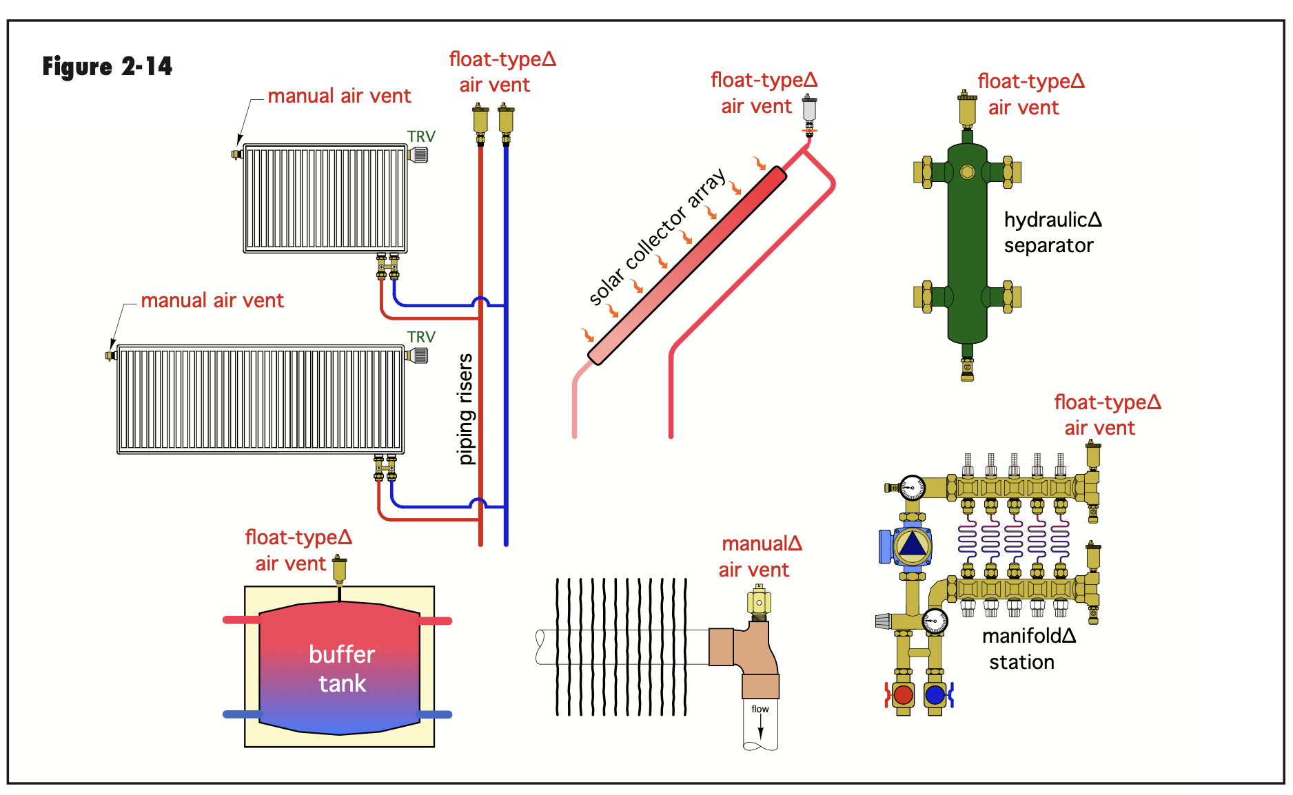 Screenshot 2026-01-08 at 4.38.03 PM.png