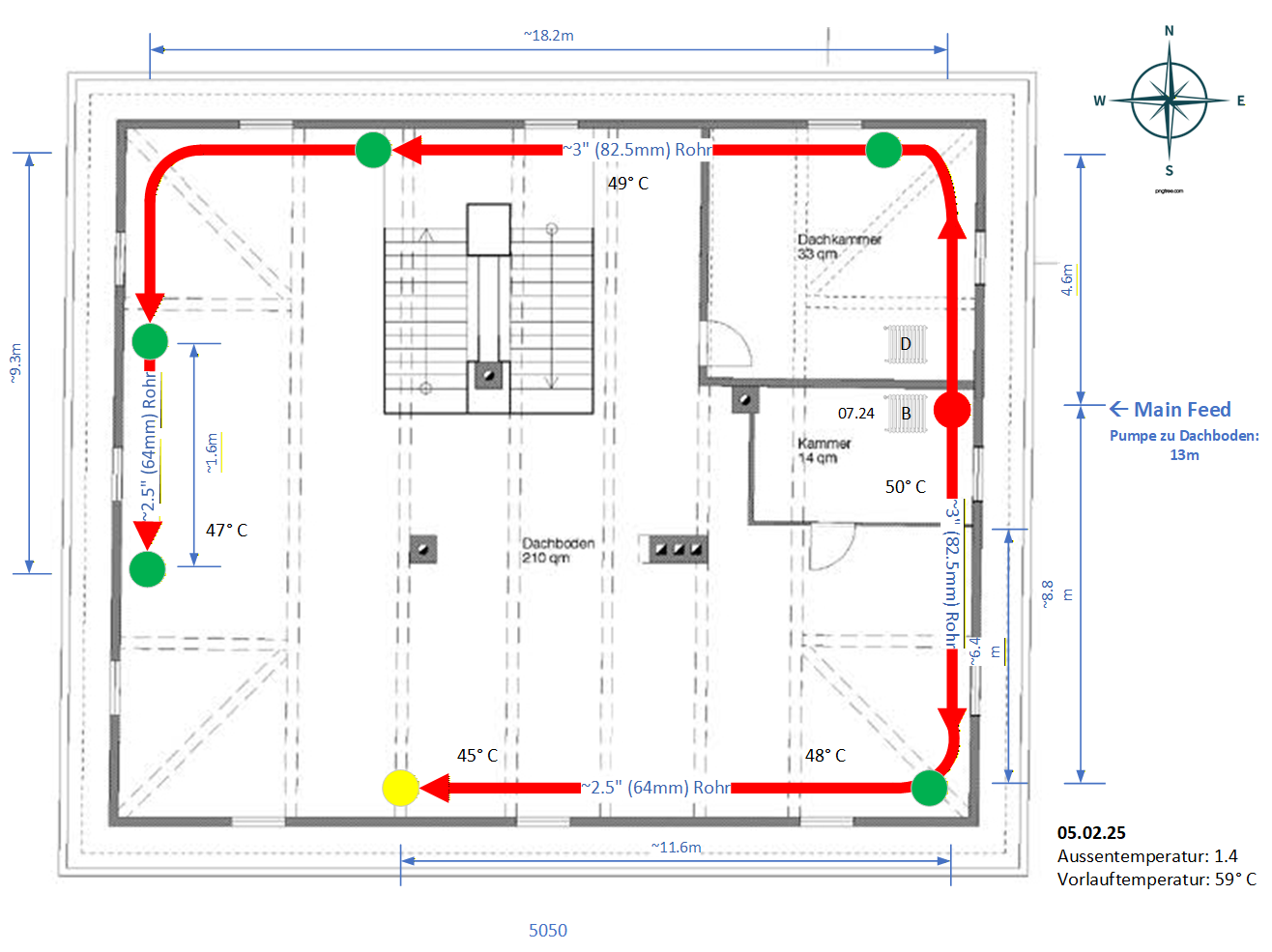 Radiators (Updates).png
