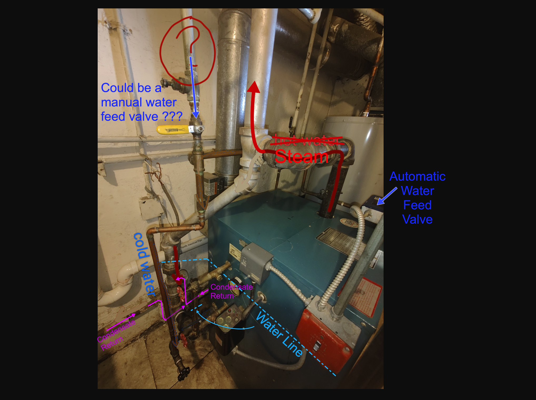 Screenshot 2025-12-07 at 11.35.42 AM.png