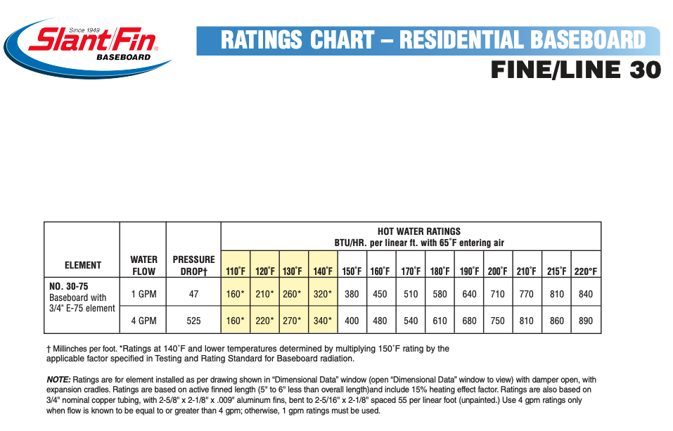 Screenshot 2025-12-06 at 9.20.13 AM.png
