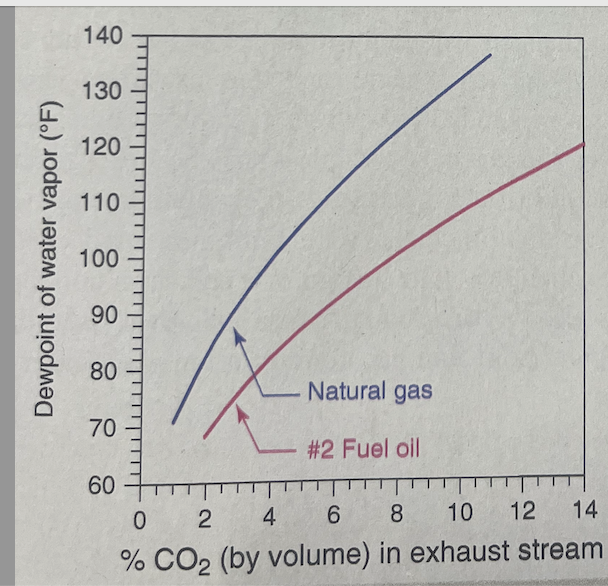 Screenshot 2025-11-11 at 10.09.33 AM.png