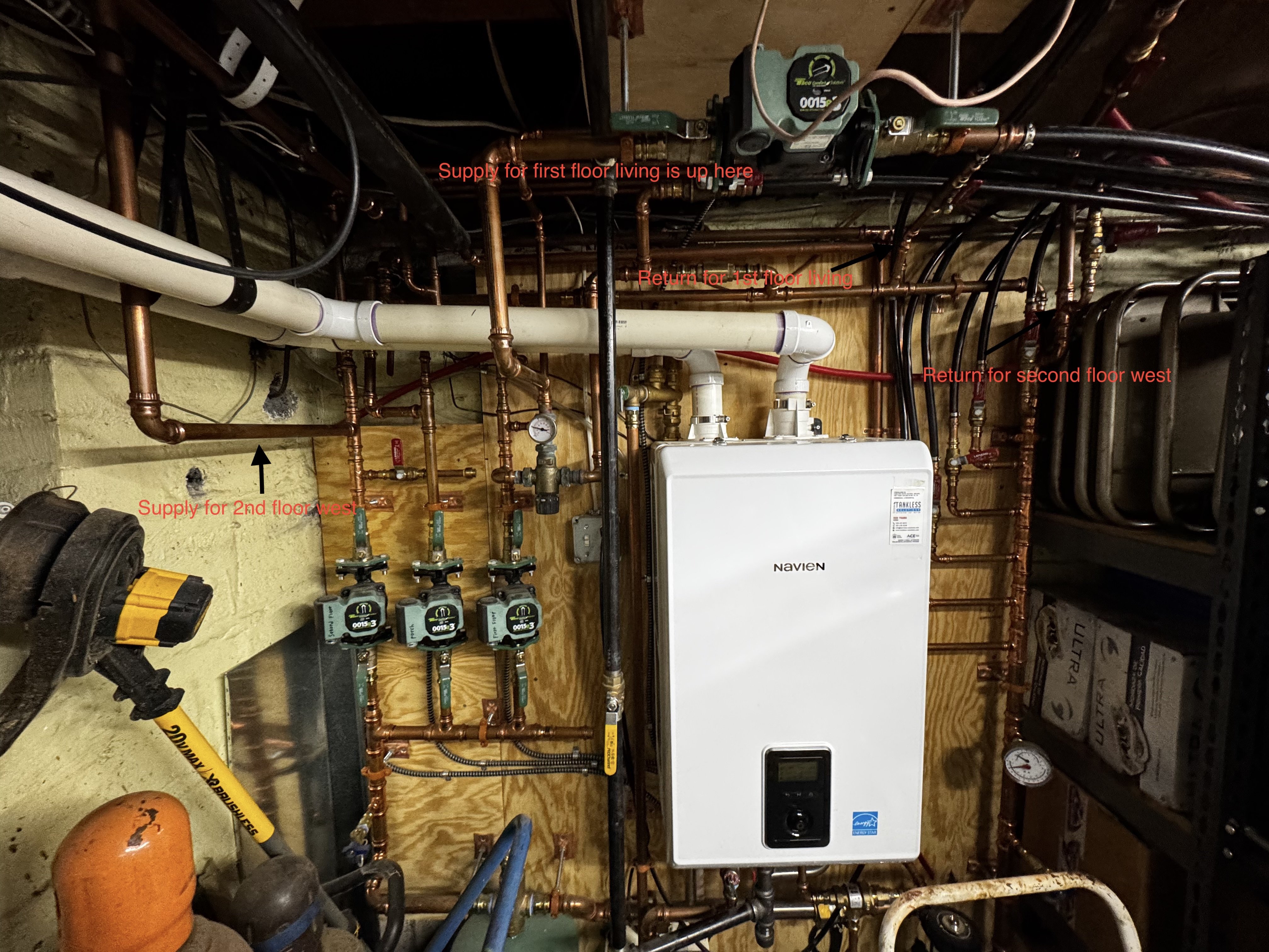 loops that are reverse flowing.jpg