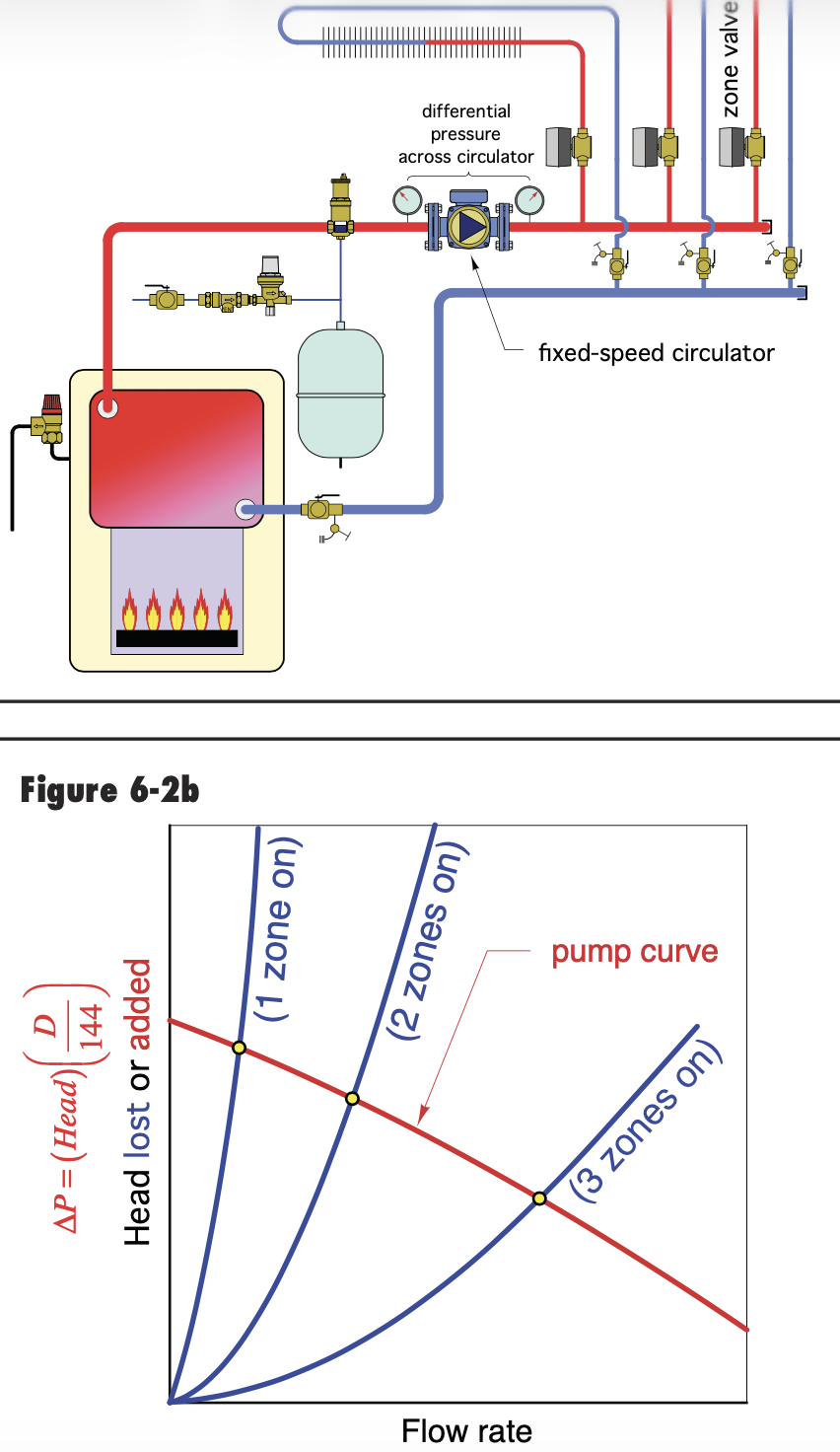 Screenshot 2026-02-22 at 9.19.24 AM.png