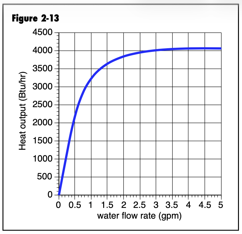 Screenshot 2026-02-25 at 12.37.14 PM.png