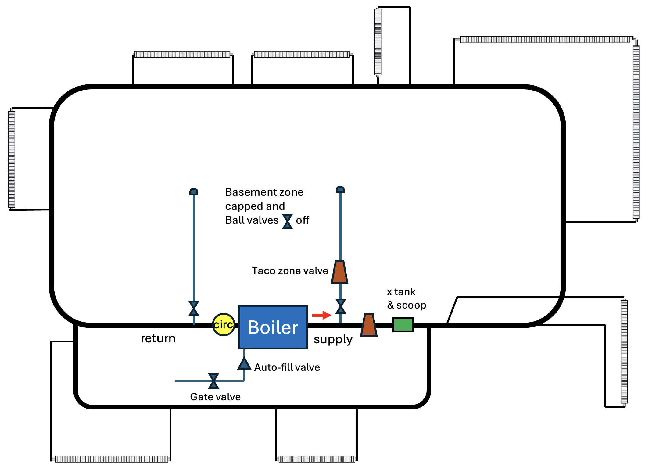 hydronic_system_layout.png