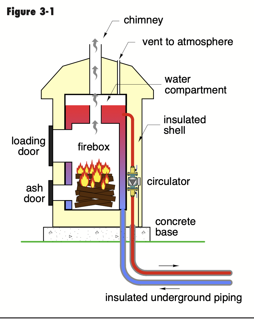 Screenshot 2025-11-25 at 7.29.04 AM.png