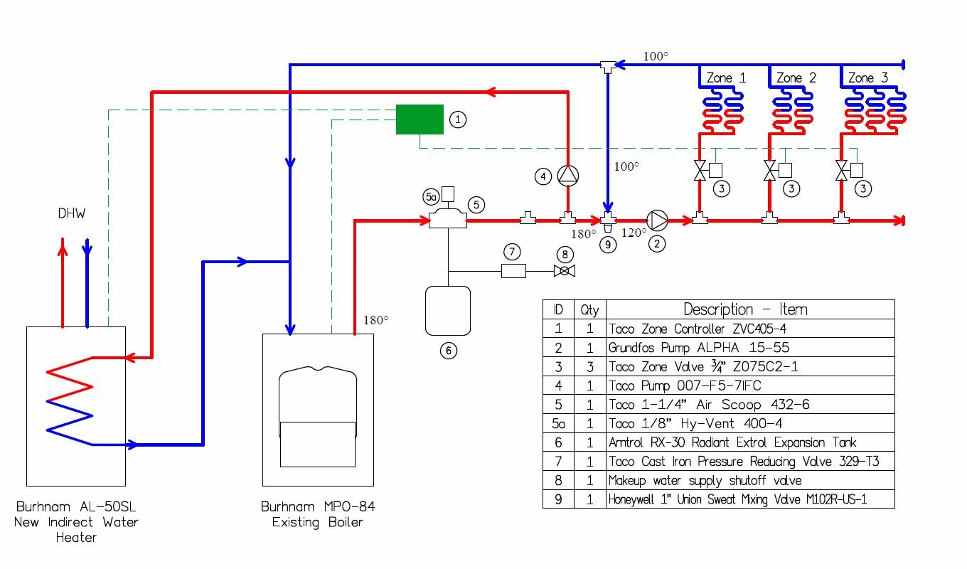 Piping Methods Of Ec Variable Speed Pump And Zone Valves Heating.